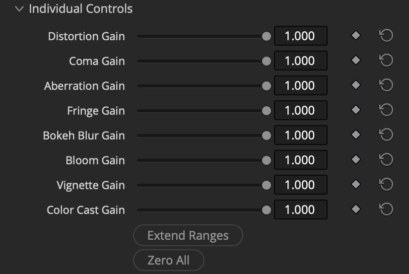The LensNode Individual Controls section, showing gain sliders for Distortion, Coma, Aberration, Fringe, Bokeh Blur, Bloom, Vignette, and Color Cast, plus the Extend Ranges and Zero All buttons